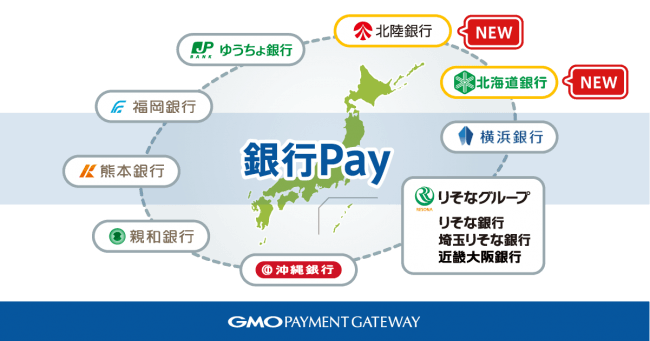 GMO-PG：ほくほくFGの北陸銀行に銀行口座連動型スマホ決済サービス「銀行Pay」をシステム提供