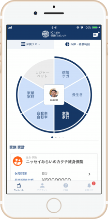 クラウドファンディングサービス「Readyfor」が上田信用金庫と提携開始