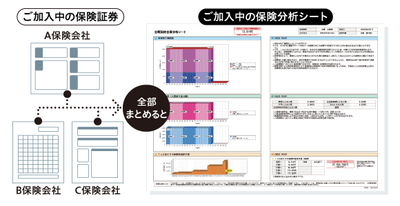 “保険×IT”琉球銀行へ『ＡＳシステム』を正式導入