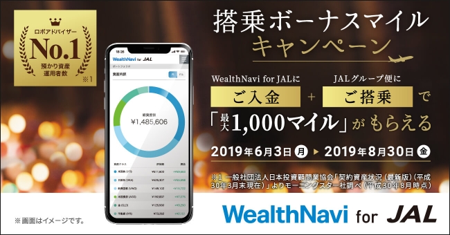 MT4スタート＆カムバックキャンペーンで最大21,000円キャッシュバック！（2019年6月）