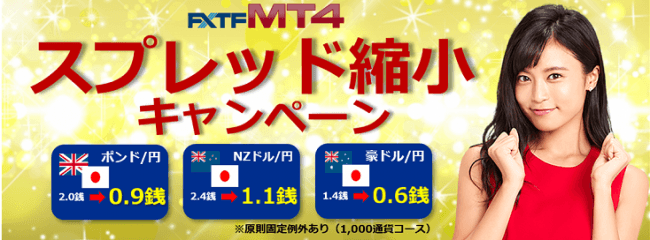 MT4スタート＆カムバックキャンペーンで最大21,000円キャッシュバック！（2019年6月）