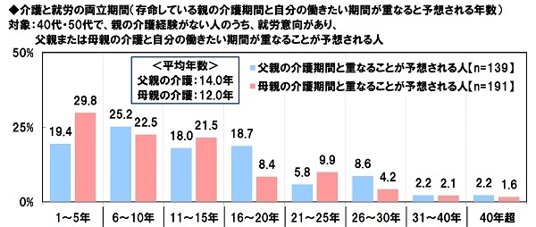 楽天証券、日経225先物・ミニの取引手数料、業界最安に引き下げ