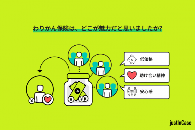 日本財団ソーシャルイノベーションフォーラム特別企画11月30日(土)　 「新たなエコシステムのカタチとは」～新時代に持続的なソーシャルイノベーションを生み出すために～