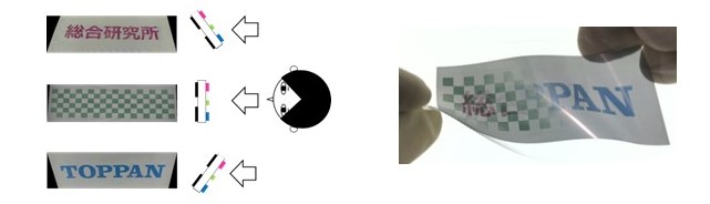（図１）本技術で作製したチェンジング印刷　透明フィルム（厚さ 50μm）