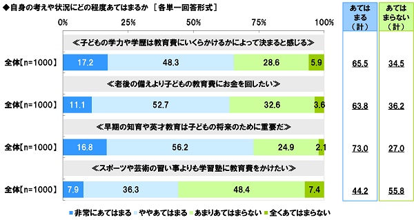 新商品『【利回り5.2% × 毎月分配】日本保証 保証付きファンド3号』を公開