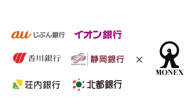 新商品『「日本の企業を元気に！」事業支援ファンド3号』を公開