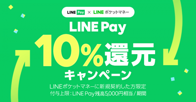 LINEポケットマネーとLINE Pay、10%還元の過去最大共同開催キャンペーン