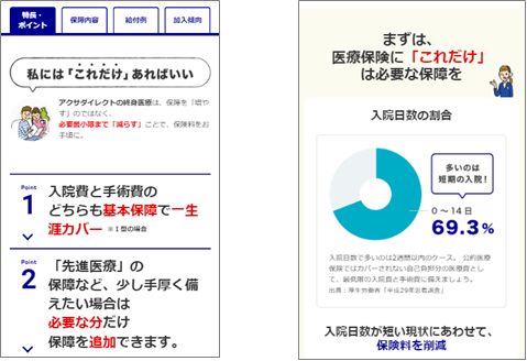 【オリックス・クレジット】銚子信用金庫と保証業務で提携