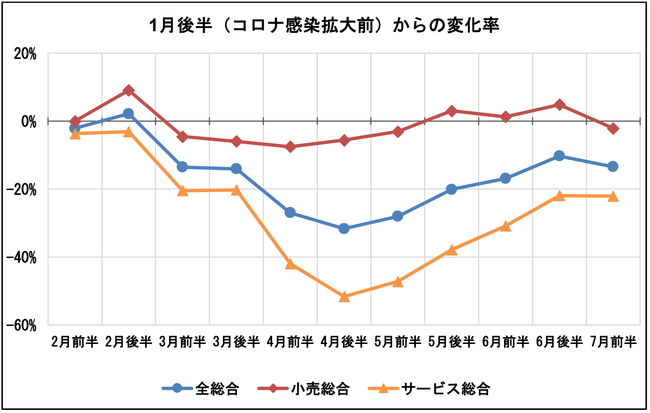 保険相談サロンFLP YouTubeで保険のプロ（FP）による保険解説チャンネルをスタート