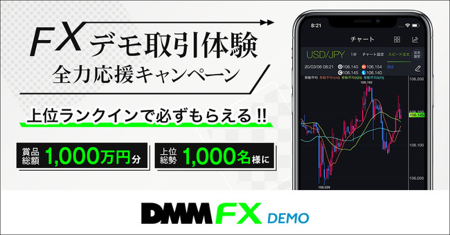 【DMM FX DEMO】デモ取引体験 全力応援キャンペーン 2020年8月開催