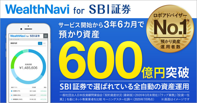 ロボアドバイザー「WealthNavi for SBI証券」残高600億円達成のお知らせ