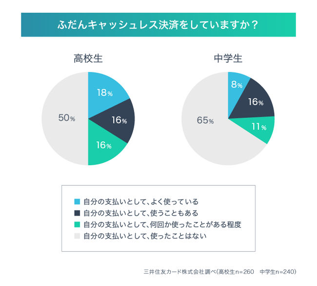 アリアンツが日本の住宅事業拡大を継続