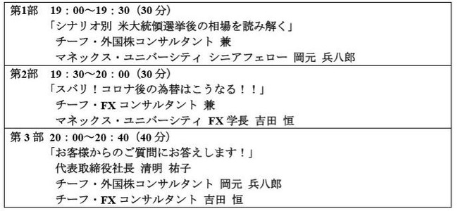 新商品　『【日本保証 保証付き × 利回り7％】サマーキャンペーンファンド1号』を公開