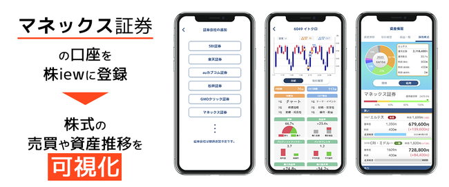 西京銀行のお客さま向けの通帳アプリ『かんたん通帳』を提供開始