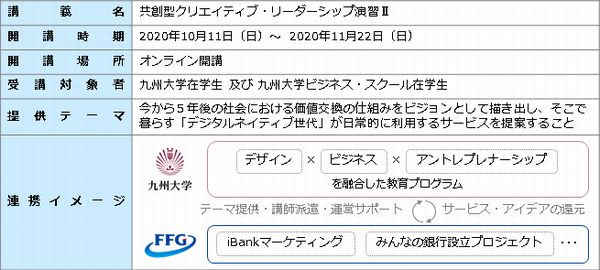 DIAGONAL RUN TOKYO/FUKUOKAとCO-DEJIMAの施設相互利用開始のお知らせ