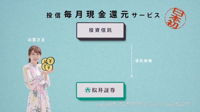 「西日本シティ銀行 HKT48劇場」オープン日の決定について