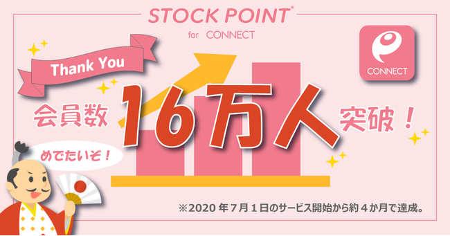 【400F】Fintech協会主催のFINTECH JAPAN 2020スタートアップピッチバトルで準優勝！