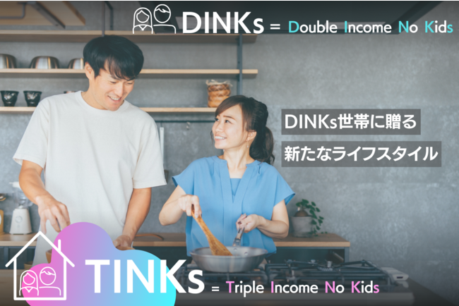 DINKs世帯に贈る、令和のマネーハック「TINKs」　賃貸併用住宅で、”ダブルインカムからトリプルインカム”へ