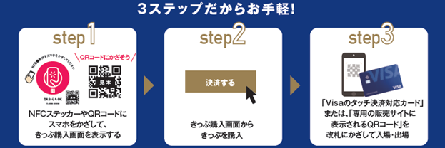 福岡市地下鉄「天神・博多間1日フリーきっぷ」における、「Visaのタッチ決済」を利用したきっぷ購入、乗車の実証実験を開始します｜#三井住友カード