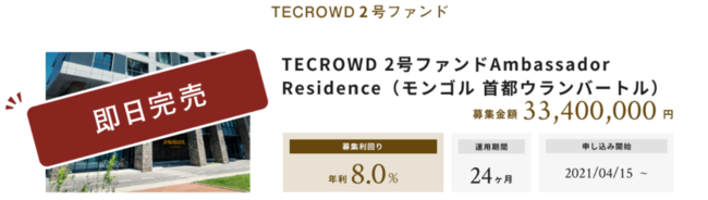 TECROWD2号ファンド完売
