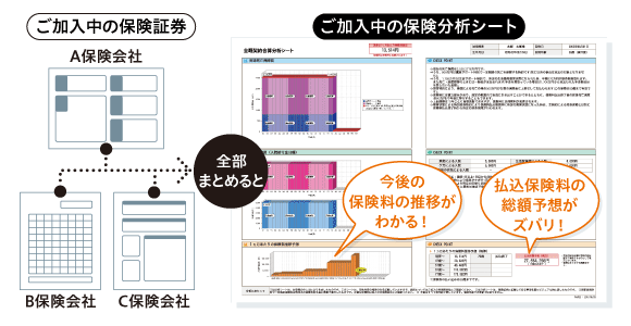 “保険×IT×AI”　福岡銀行へ『ＡＳシステム』を導入～銀行での導入が26行に、今年度6行目～