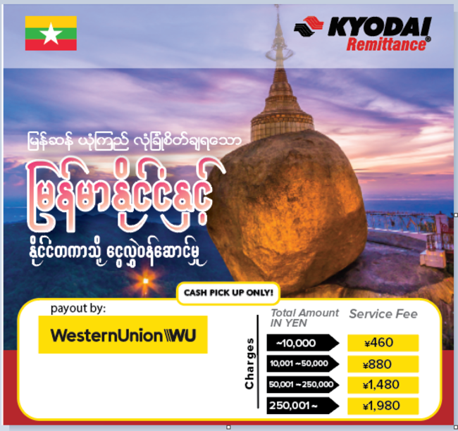 ミャンマーあて海外送金サービスの継続提供について