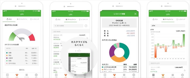 シンガポールフィンテックスタートアップと大垣共立銀行の協業OKBアプリの新サービス「LiFit」本日リリース