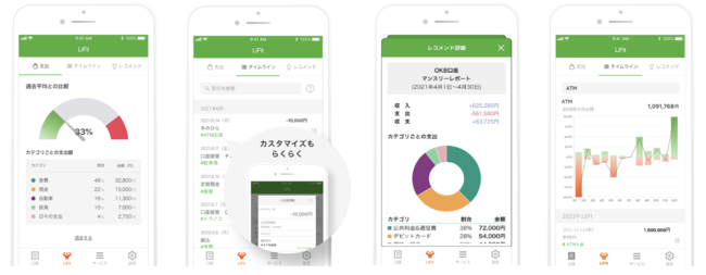 シンガポールフィンテックスタートアップと大垣共立銀行の協業OKBアプリの新サービス「LiFit」本日リリース
