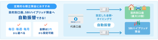 日本郵政グループ3社とアフラックによる「お客さまと地域を支える『共創プラットフォーム』」の実現に向けた「資本関係に基づく戦略提携」のさらなる発展について
