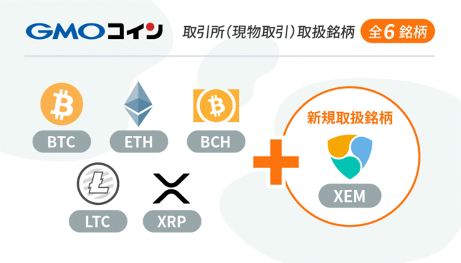 暗号資産取引のGMOコイン：「取引所（現物取引）」にネム（XEM）を追加
