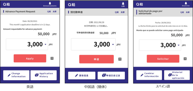 三井住友カードとSBI証券の資産運用サービス開始のお知らせ