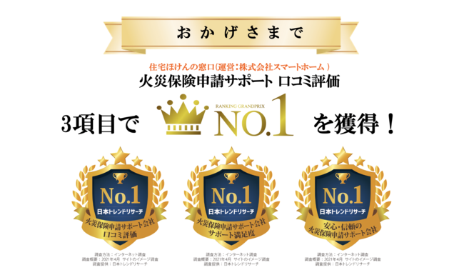 HDI-Japan主催「HDI格付けベンチマーク」2021年【銀行業界】にて最高評価の三つ星を獲得
