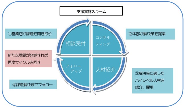 【マネースクエアFX】通貨ペア「豪ドル/NZドル」のご注文量が「25億通貨」を突破いたしました！