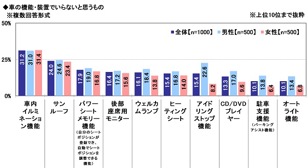日本最大級のフリーランス向け報酬即日払いサービス『先払い』累計申込件数13,000件突破