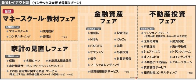 仙台銀行と、中小企業の経営支援プラットフォーム「Big Advance」会員企業向けに職域ローンの提供を開始
