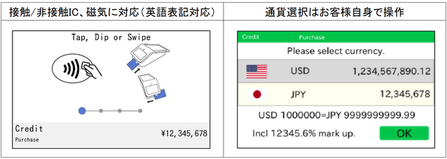三井住友カード、自国通貨決済サービス「stera dcc」の提供を開始