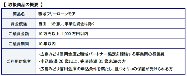 【JCBオリジナルシリーズ】新規入会限定　Amazon.co.jpでのお買い物で最大3万円キャッシュバック＆抽選でJCBギフトカード10万円プレゼントキャンペーンを10月1日（金）より開始