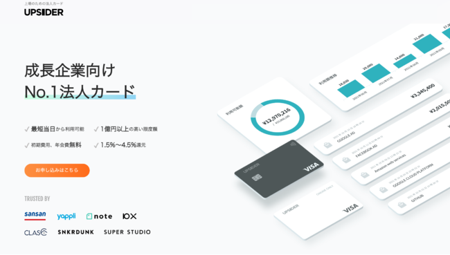 ICJ2号ファンド｜未来査定型資金調達プラットフォーム「株式会社Yoii」へ出資
