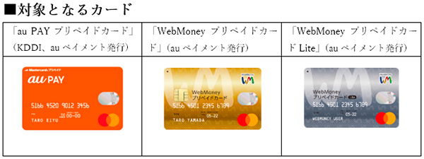 ローソン銀行ATMからau PAY プリペイドカード、WebMoneyプリペイドカードへの現金チャージが可能に