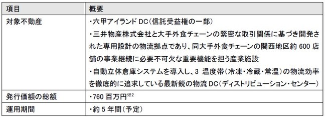 大日本印刷、肥後銀行グループ、九州産交バス 地方バス向けにNFCタグを活用したキャッシュレス決済のしくみを開発