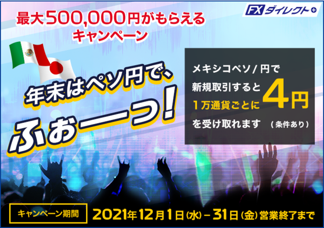 1万円からはじめられるプレサンスの不動産クラウドファンディング「プレファン」2021年12月1日(水)に第2号募集開始