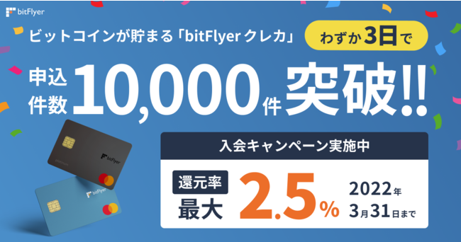 日本初! ビットコインが貯まる「bitFlyer クレカ」提供開始からわずか3日で申し込み1万件を突破‼