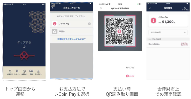 スマホ送金・決済サービス「J-Coin Pay」と地域ウォレット「会津財布」が連携