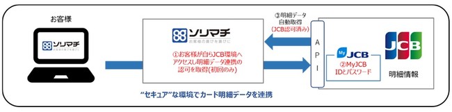 FXプライムbyGMO、2022年1月14日（金）21時30分からのラジオNIKKEI【夜トレ！】に志摩力男氏が出演