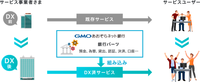 日本初のフリーランス向け金融支援サービス「FREENANCE byGMO」において第一スマート少額短期保険が提供する『コロナminiサポほけん』累計申込数が1,000件を突破