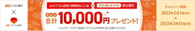 ダイナースクラブカード 新規入会キャンペーン開始 ～新規入会とご利用で、最大10万円キャッシュバック！～