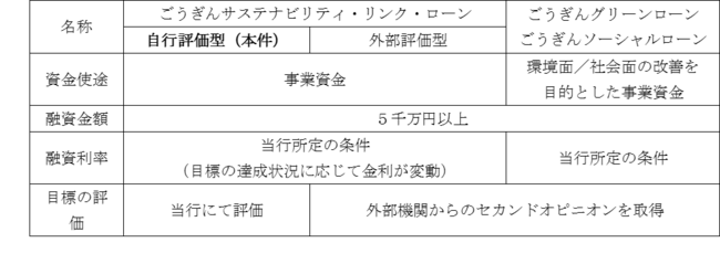 FXプライムbyGMO、【最大30万円】ドル/円キャッシュバックキャンペーンを実施