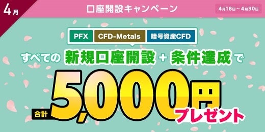 新規口座開設と条件達成で合計5,000円プレゼント！4月の口座開設キャンペーン