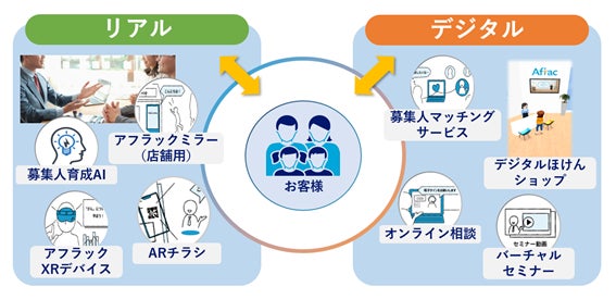 Biz Forward、『SEIKYU＋』のインボイス制度対応方針を発表