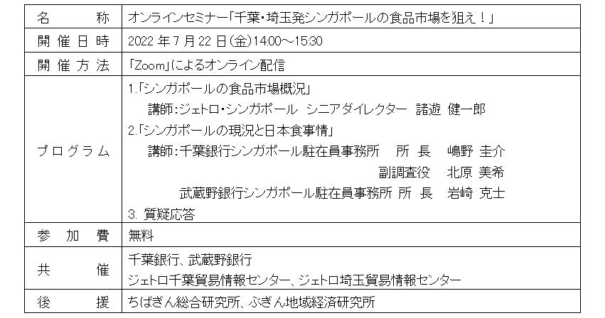 【ＷＤＣ×日本コムシンク】ロボット保険ガイド「リアほ」が正式サービス開始！